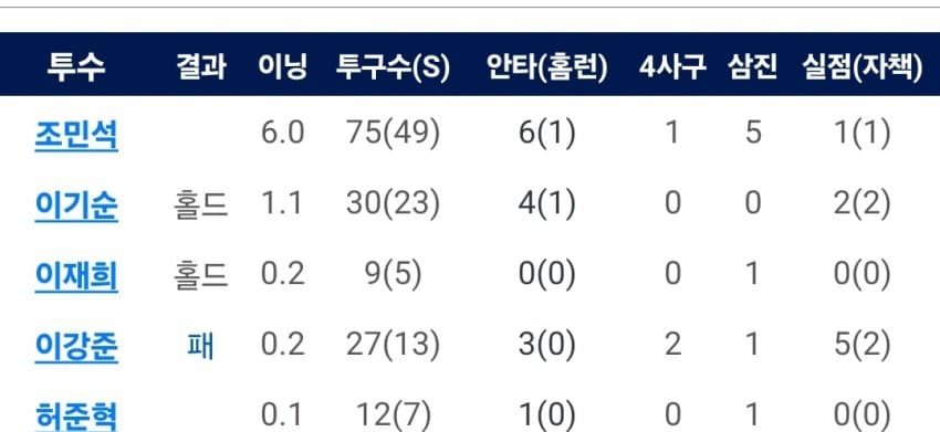 1ebec223e0dc2bae61abe9e74683706d23a14b83d2d4cfb4b7c2c40c652aacaabb2acffaaf98051e124154d15580c2fba3e979