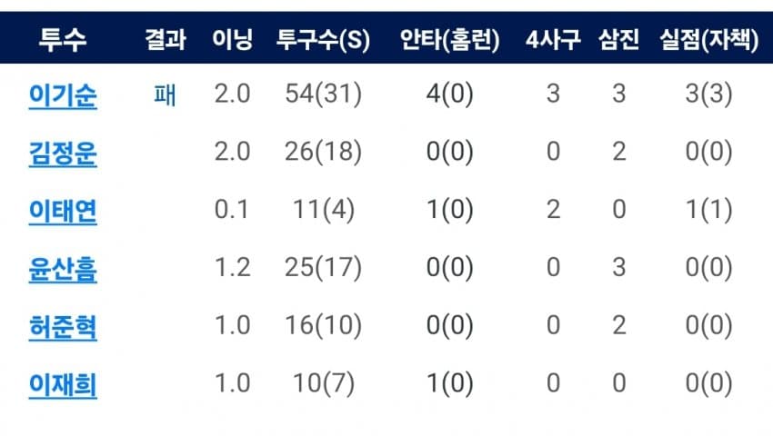 1ebec223e0dc2bae61abe9e74683706d23a14b83d2d4cfb4b5c3c40c652aacaa925a1f5e26f62bf3968fef2810856e10d1cb94