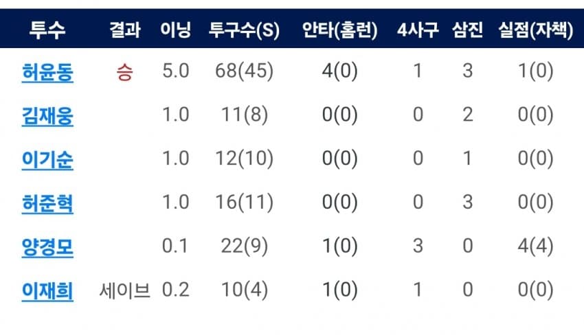 1ebec223e0dc2bae61abe9e74683706d23a14b83d2d4cfb7b5c7c40c652aacaa8473c1d28402d8f0cd59032fd1c85c34413a87