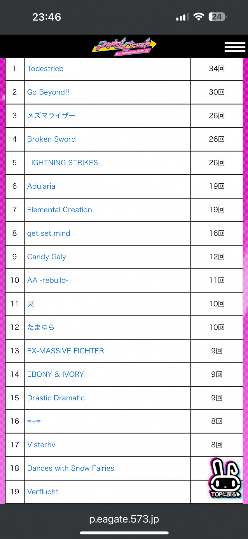 78ee8074b6851b8223e68eec409c706d4b9aa7a39d58ed4003fefb061a3a6ae023ee72da12f122f755572c7b144f590e77ba858b