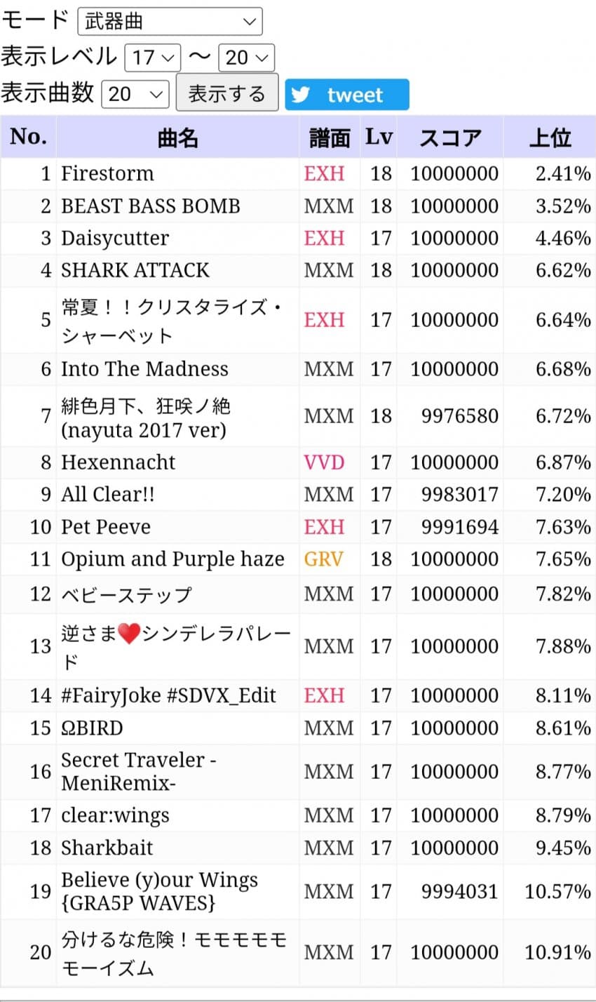 1ebec223e0dc2bae61abe9e74683706d2da14983d3d4cfb2b7c3c4044f179093c3c8b16d2d3c711cd10590ac99a50f0fcd