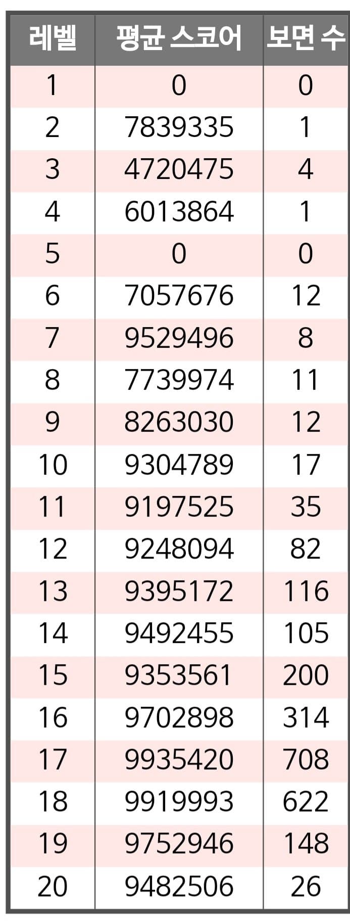 1ebec223e0dc2bae61abe9e74683706d2da14b83d1d5cbb7b2c8c4044f1790937e264ccce2a0a338f4f18f1b74d3bb5602