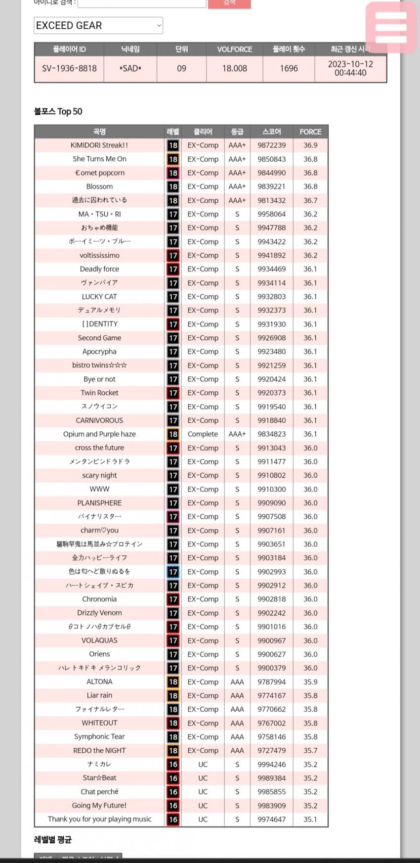 1ebec223e0dc2bae61abe9e74683776c67fc7620b218f036636331011314525e64ee6c6123e6ee51181c487977e25239a4