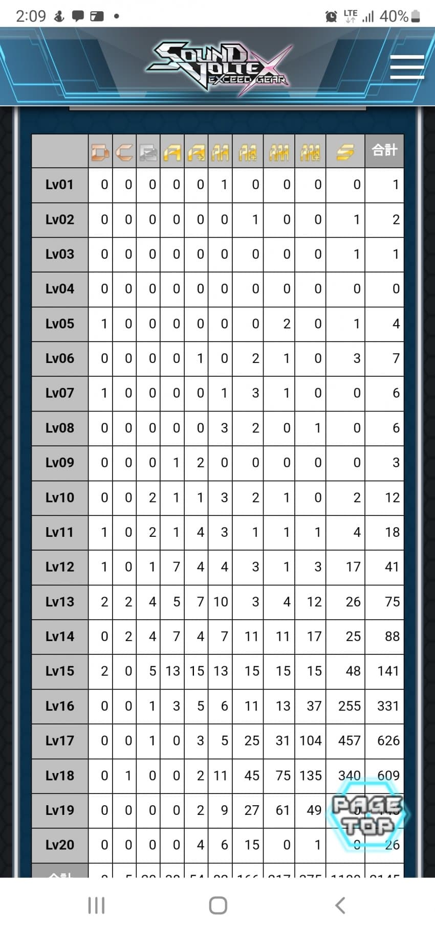 1ebec223e0dc2bae61abe9e74683706d2ca048f1d3d5cbbbb2c4c41446088c8b035a150c2cbc4d34e2e7ecd30e02fad79f7fea9db54d8631a287