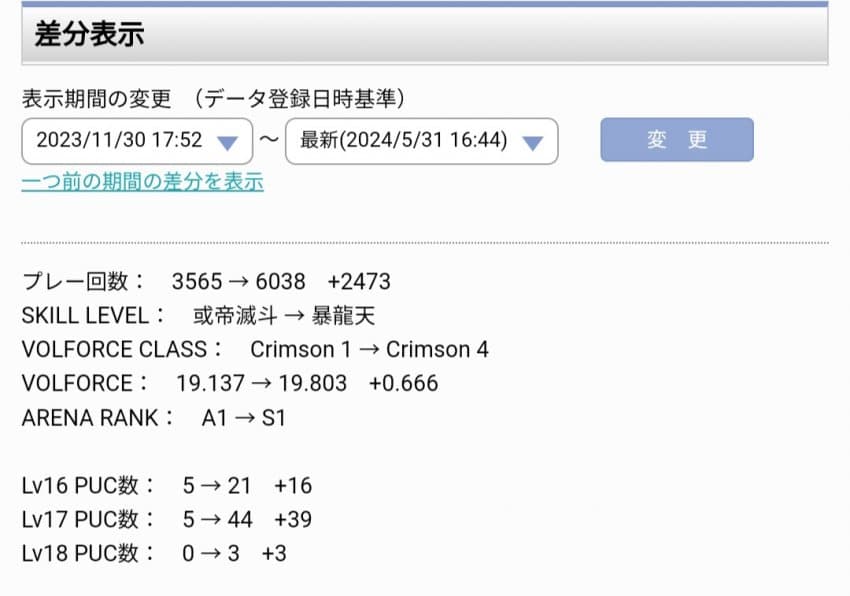 1ebec223e0dc2bae61abe9e74683706d2ca04483d2d0cbb4b5c7c4044f17909344f1b42c9c71ee9720009a69b25106fcd6