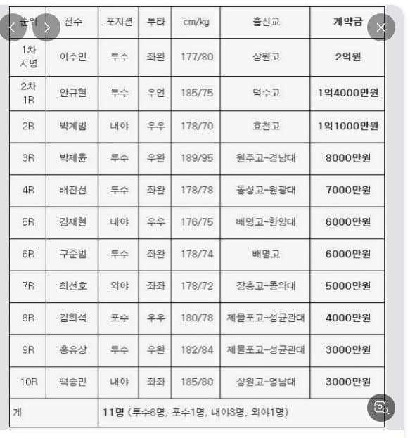 1ebec223e0dc2bae61ab96e74683707026fa4aff841be72e49598cc63b7b2c44b780c7e3485e94feea4889aeb2bae8f4