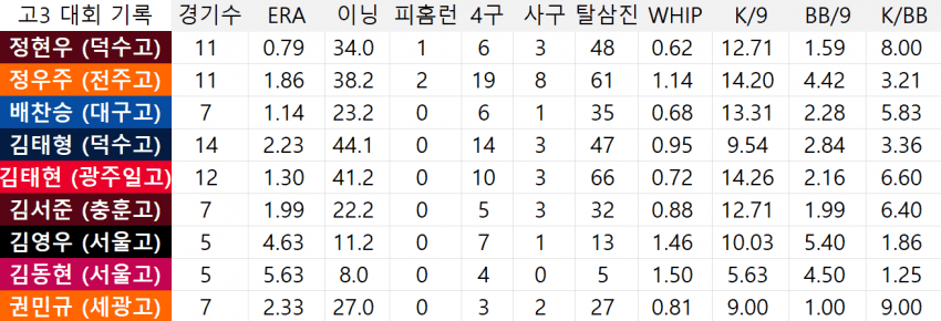 21b8d723ebd62caf69bac4a65b83746f1042772e10e65c71a9efae1a9cc16a25b6004579137d55dcd289b01def3910