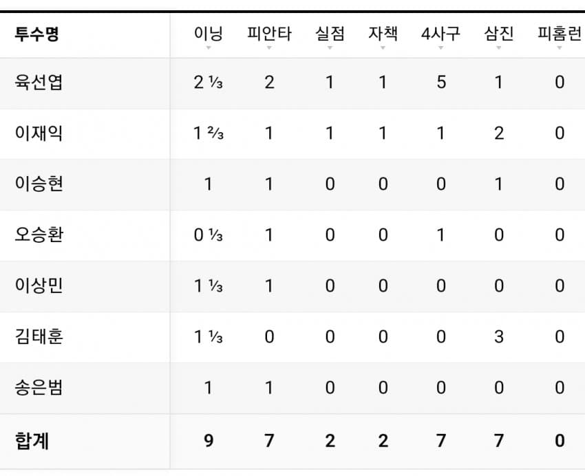 1ebec223e0dc2bae61abe9e74683706d23a14a83d1d6ceb5b3c7c41446088c8bc51b520451b968f6a784330ec124eb85603f59bb1b00f9910128