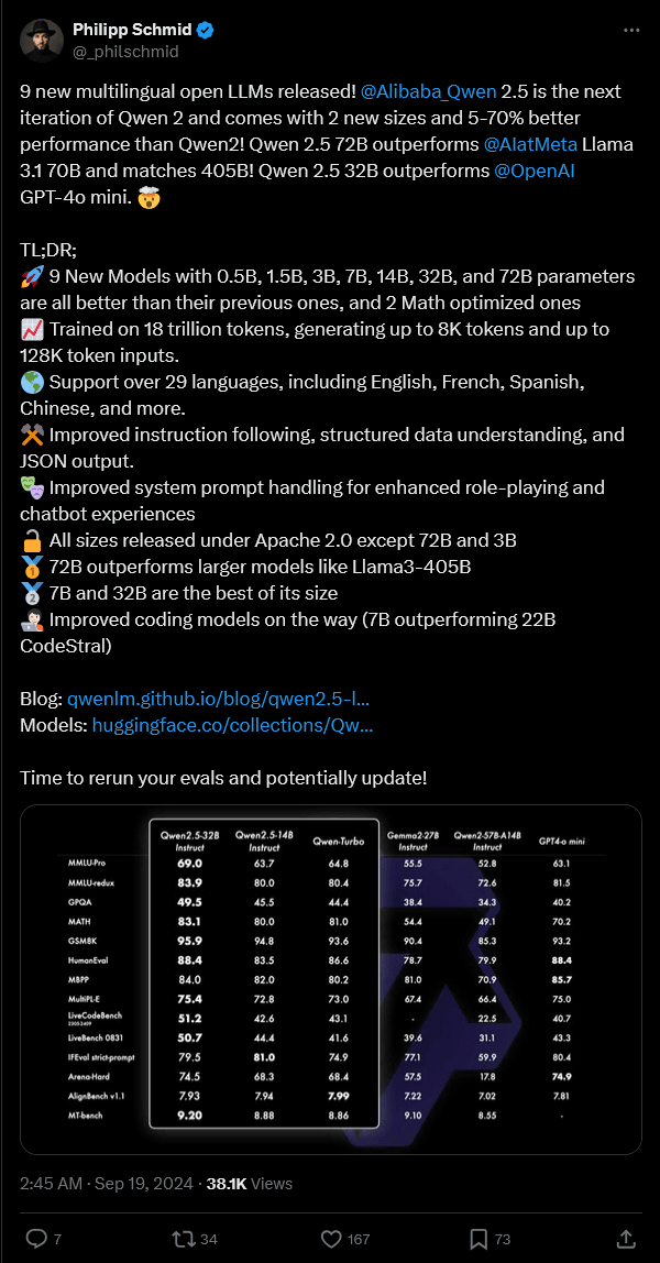 3ebec223e0dc2bae61ab9bad58d22b3004cb74231f9629ff5eb879c690d502109229e35050ddc0e20ed99e1417475627cd84cdcd