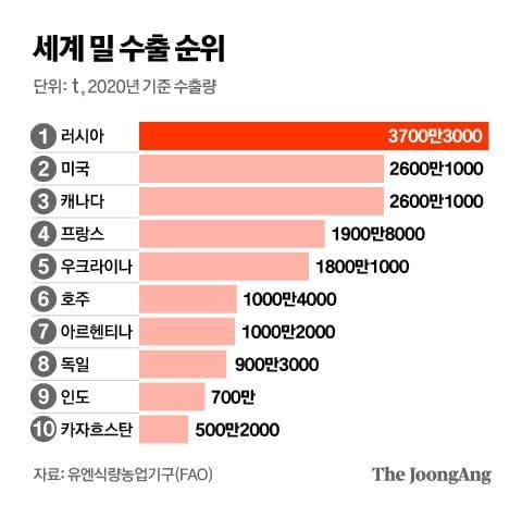 2fed8373bdd469f123b9d2b3129c703f513084c22061064f4ff049b95a1523f0a815d7668c6590580e333406999d572635d5f4