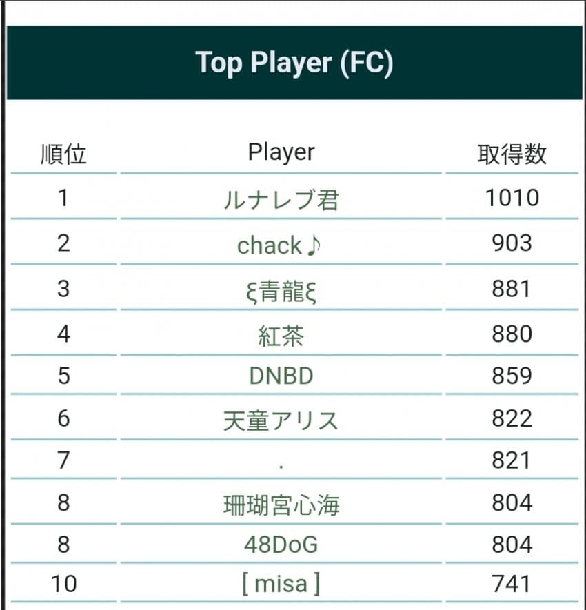 1ebec223e0dc2bae61abe9e74683706d2ca04483d2d0ceb0b2c7c4044f17909324f4cea4ee36527c5b9393443cc5efdb70