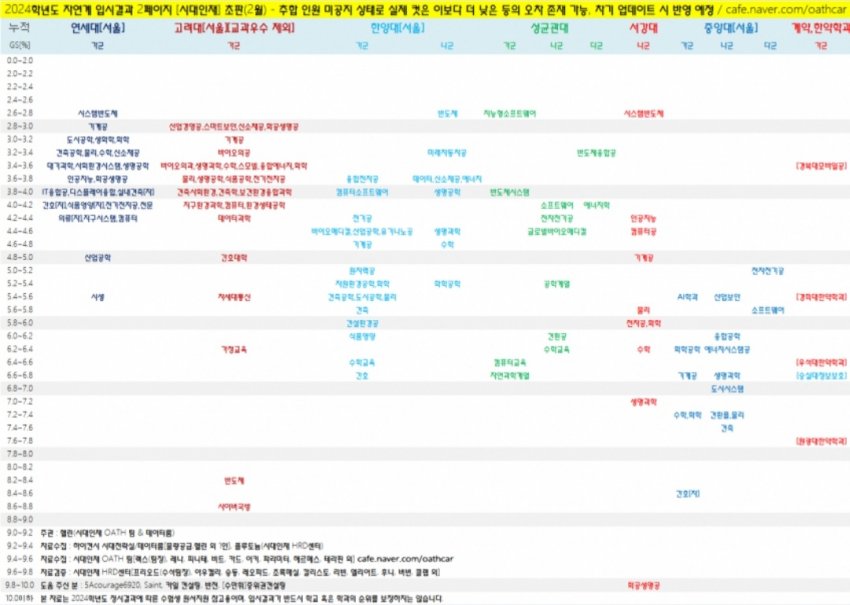 1ebec223e0dc2bae61abe9e74683706d2ca14ff1d1d5ceb7b7c9b52d5702bfa06249e73df1f88d0b15