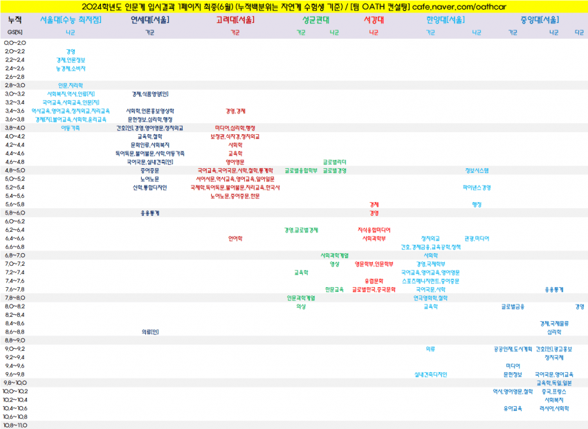 79a4d527f7ed2da867a9d3a705d830247375ad446b3caacf9c56ce38e3065f0837d74404ca224633b053f237ae7017f62ec61c