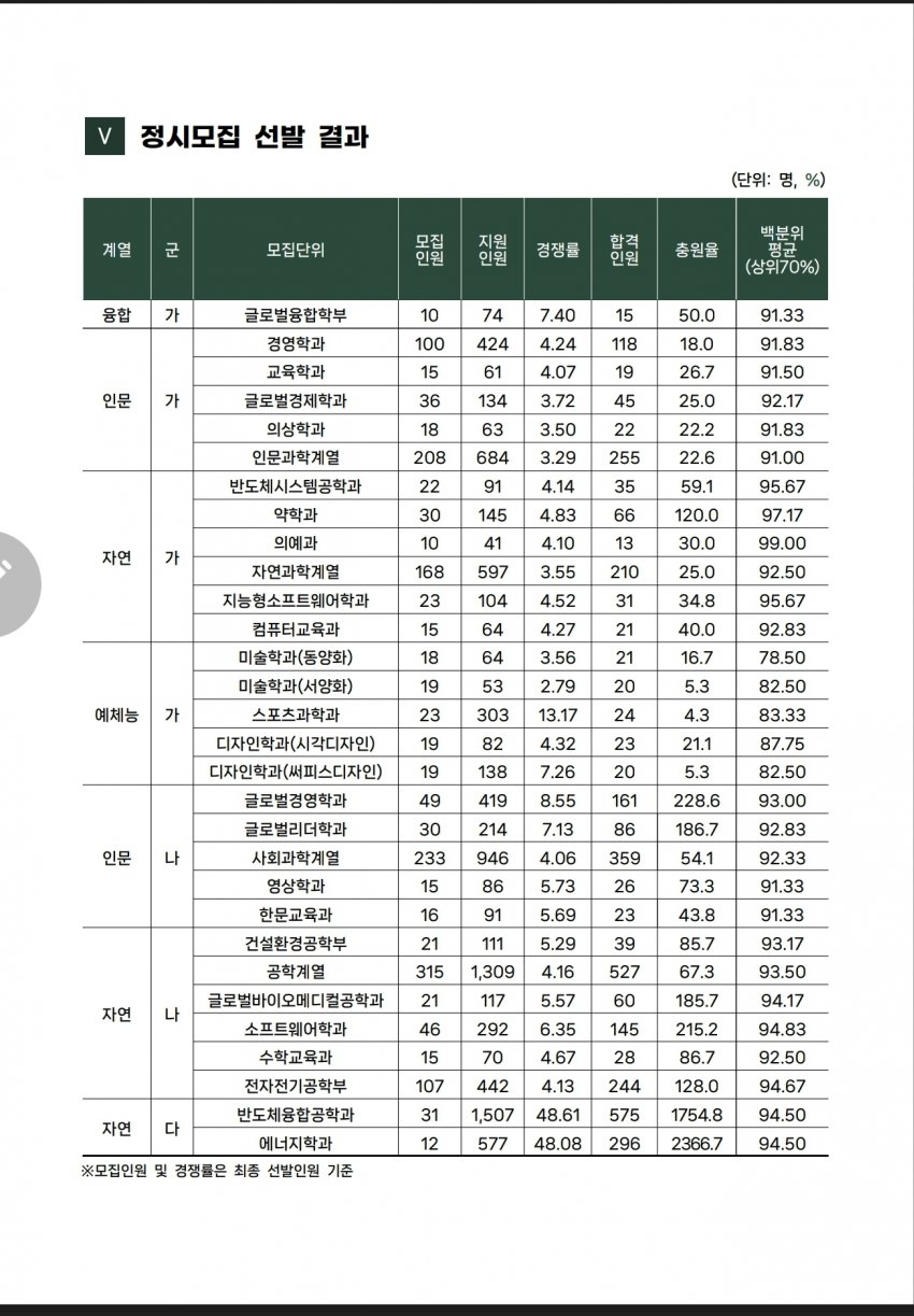 1ebec223e0dc2bae61abe9e74683706d2fa34bf1d3d4cfb4b6c3c403550c899b3f9967b4d48ff9eccaa45b770f294543