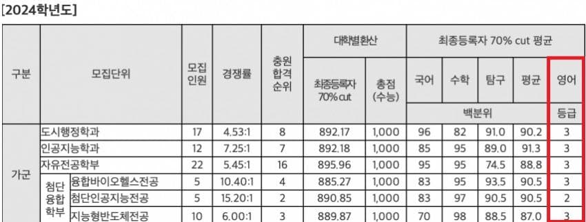 7fe990aa1306b3529a350655565dcfc1a1df68be2ea17e7f8ac7e4f9cc309b4bfcb01cc10cfdc4d4c40f6e28a5