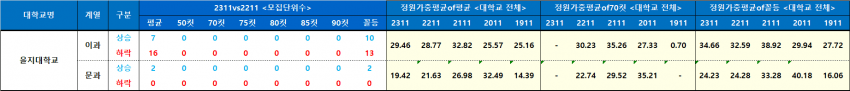 7fed8275b483782a935b5a72f65ac8dde39a5e42081096ed3dcc83006efdfee2326cfe6339d9c81c05bb263ec640f9561507d155