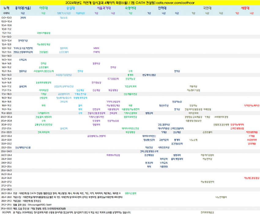 7cea817eb08161f03eea98e04f89746ffb5d58228e3bfc0dbaad13c5556d733956