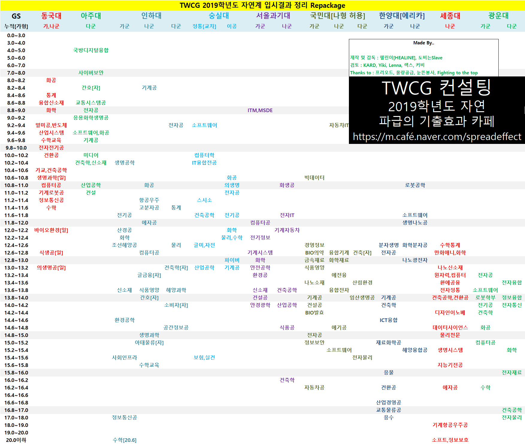 7ce8887fb0826bff3dec86e3469f3433e7d95fa826c279d469b6cb4bad