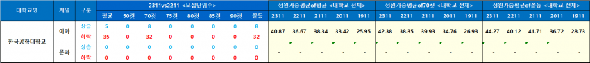 7fed8275b483782a905a5a5eea5bf6ed3184f16b4fe5400eb396d0afc14f57d853245b3f03c8fa955054b6c5eb33f21f353fecd4f3dd06f54053