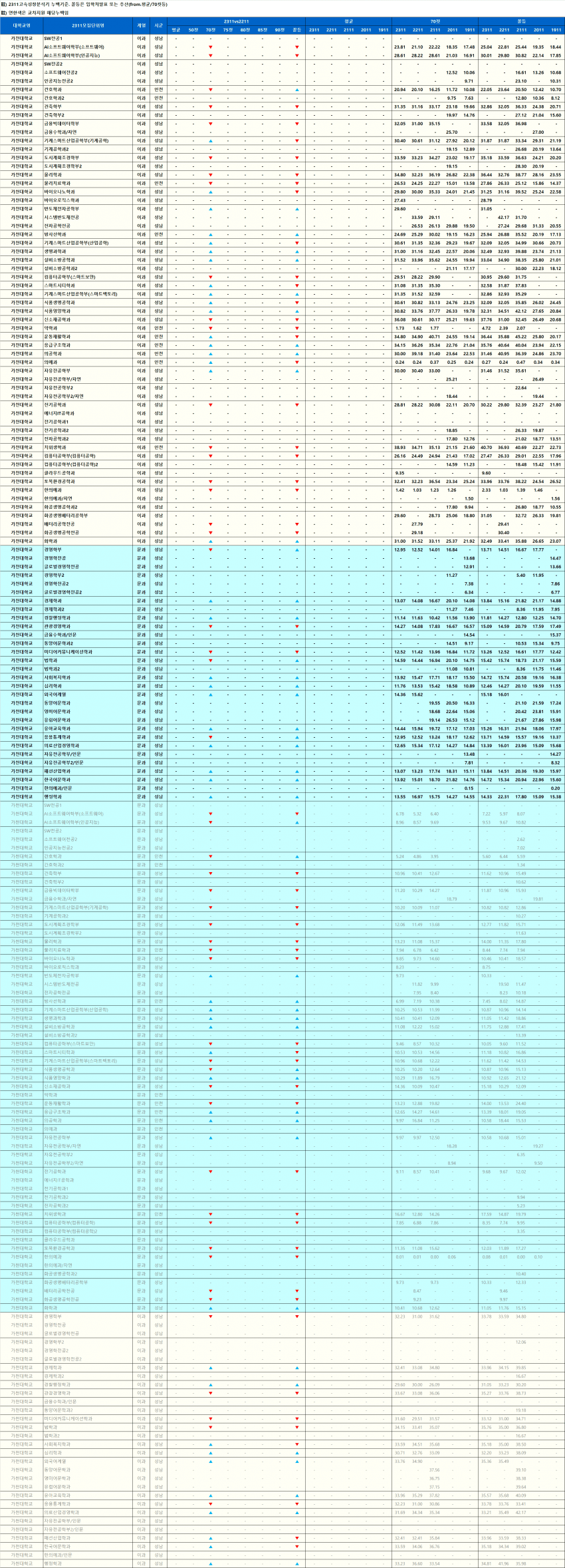 7fed8275b483782a905a5a5eea5bf6ed3184f16b4fe5400eb396d78add4950e99f9aea75ccc298d9bff0f990b502415a25b1a76951