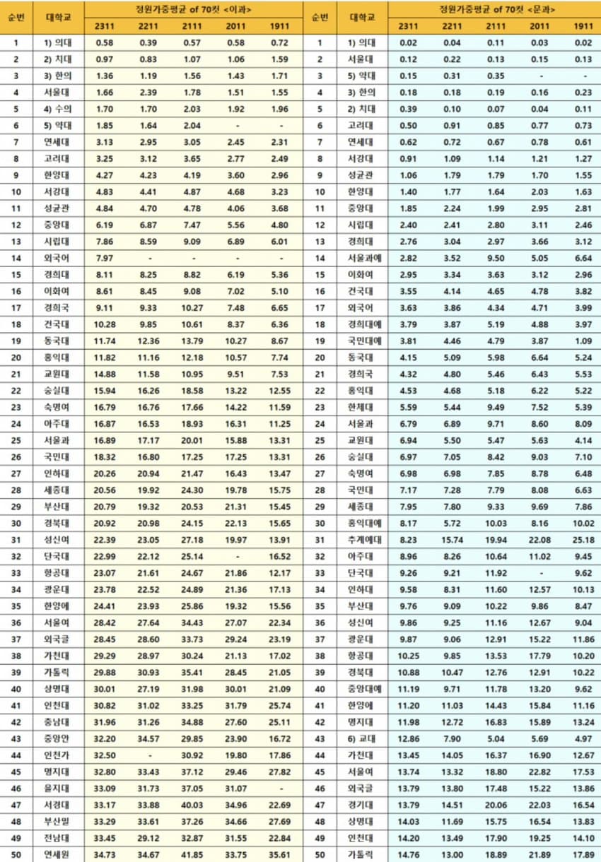 78e58320bd8a3df13fecd7e641d3726cfd7befdbca029decab2426fd31f1bf62e686d813101b15401444663190de1c367e15df640ff09697bb