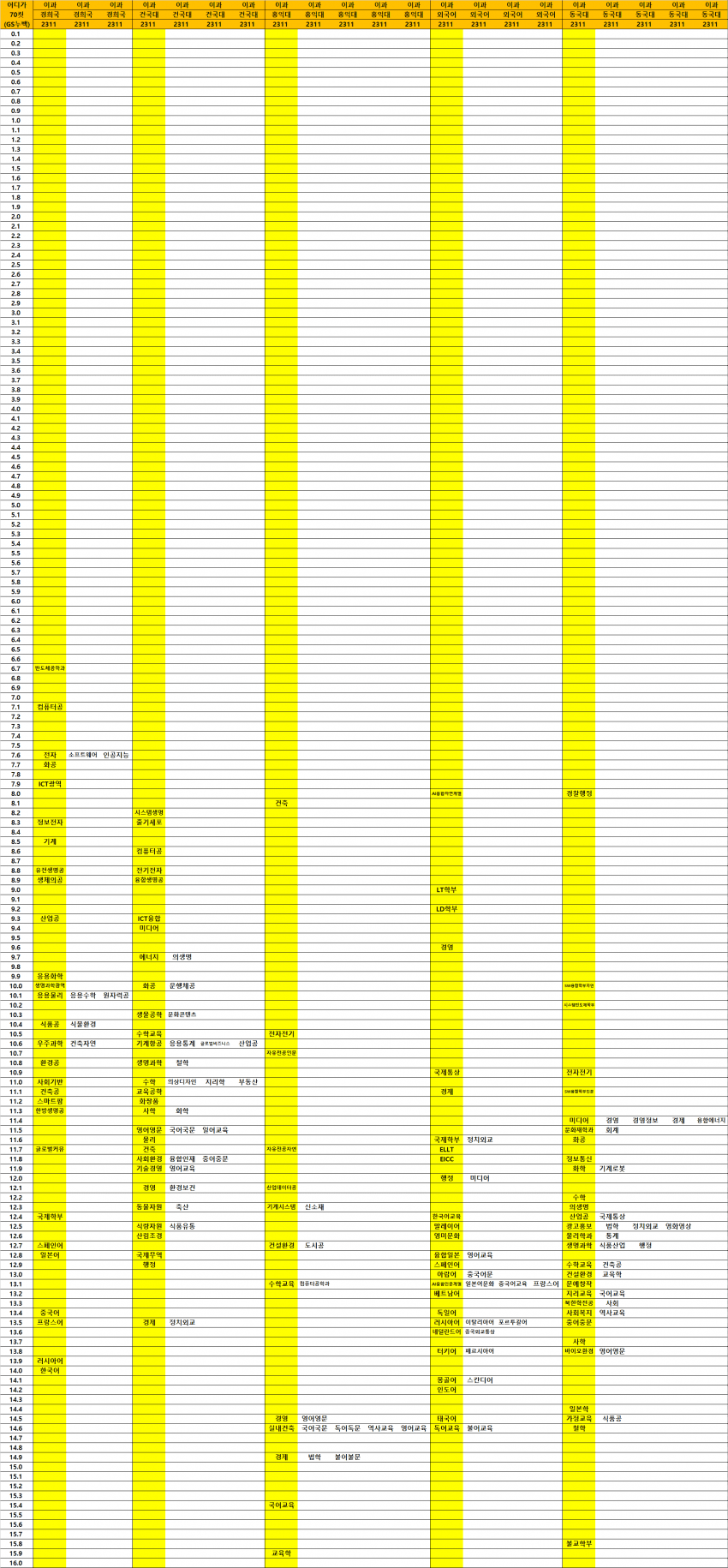 a76f0dac301fb277ba3503789b28c9b1425f7a0b84ac3d30ee20fcb77514944ca36c124026e6233459ef47642bc6