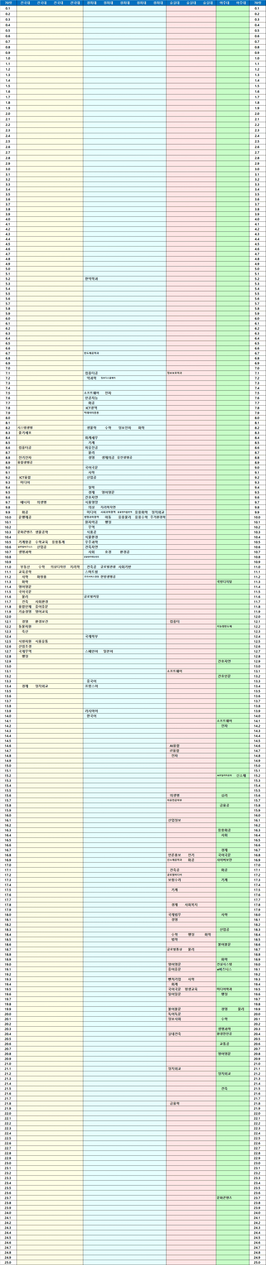 7c98f471b6f71cf123ea8f944e9c701b655e752610c04052f730de6f71025cbe19ce5fae8cc36653f1fa804c4f61be71d0a3c2f6