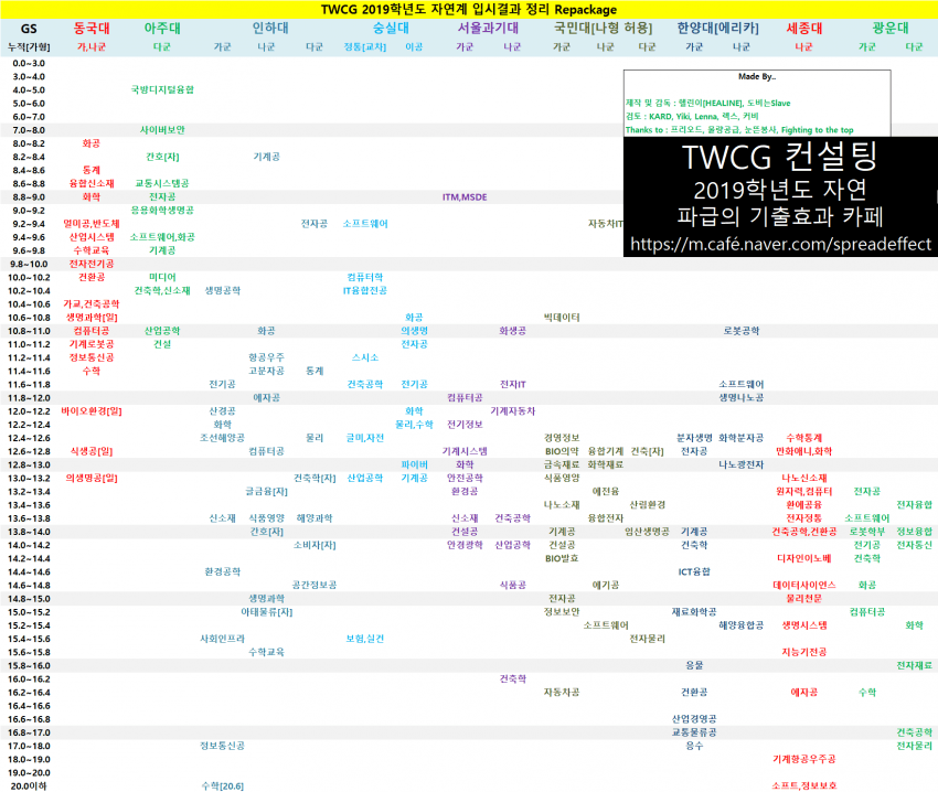 2fe9d422b0d13df66dec80b642d3736a2a371585067f04e69c174574a564478de818547a354e2a6aa8bcd9769f4da7b8