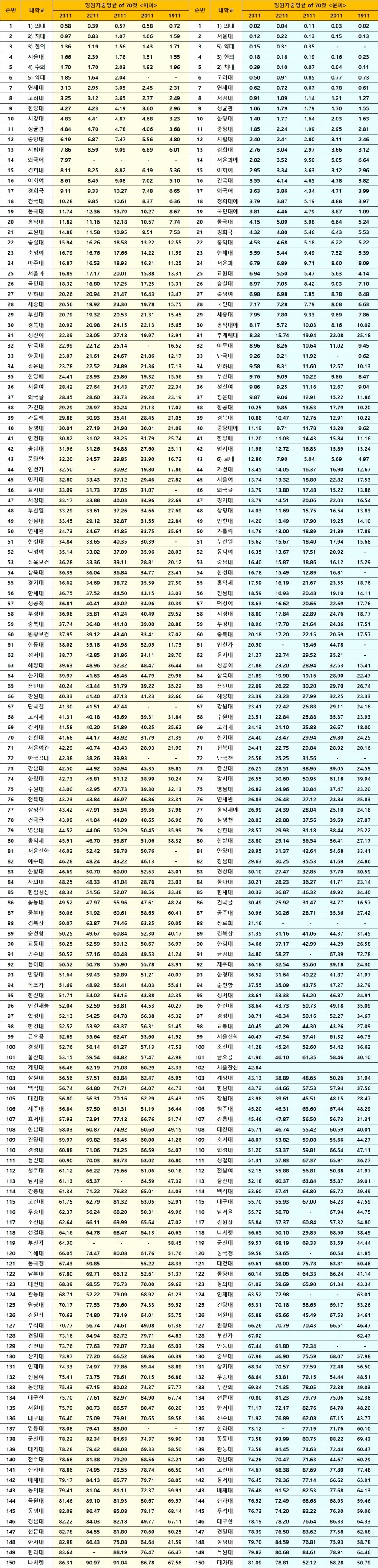 28abd534fcc631ab6bf287e247897069be7f48b4ec20bdd1069fa532cc4e07cc16f47d8ae6ad1284