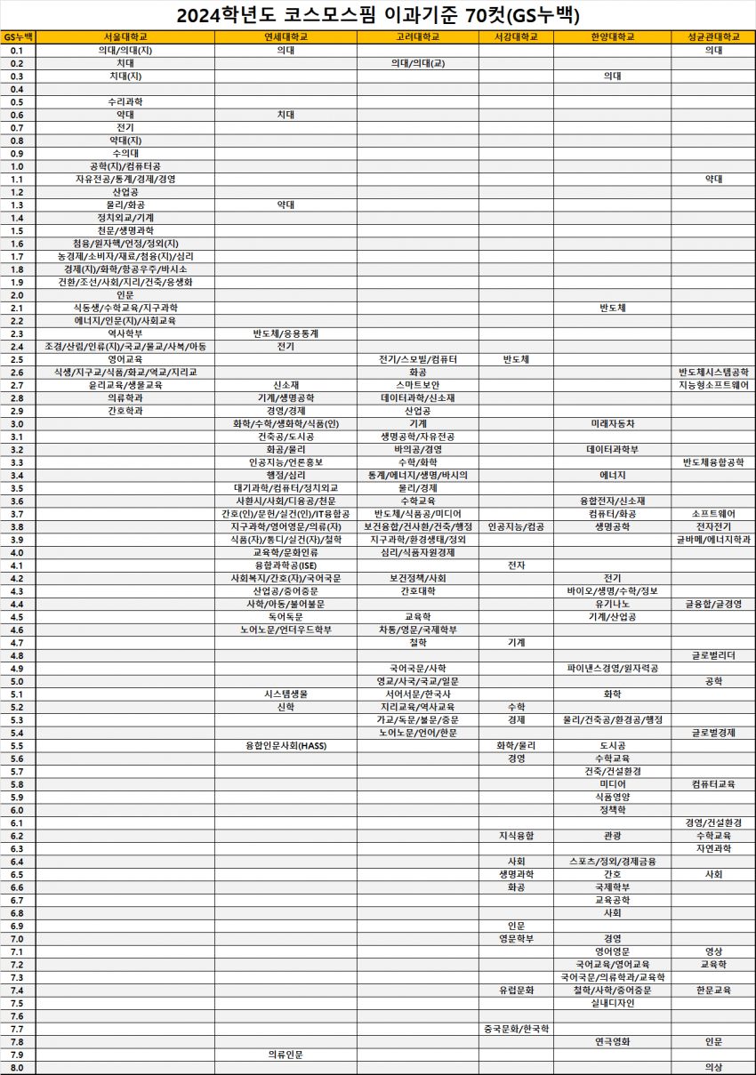 a16024aa0f16b36ca6333c719b24c87df566dfdb6e2a5f7559736b67c3ac60491ce9bbd3ed67b66933bd57b391c95fd6a653