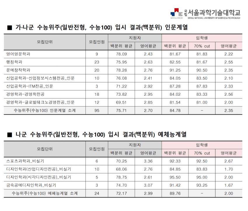 7fed8272a88076b660b8f68b12d21a1d5a04e8dcc16b