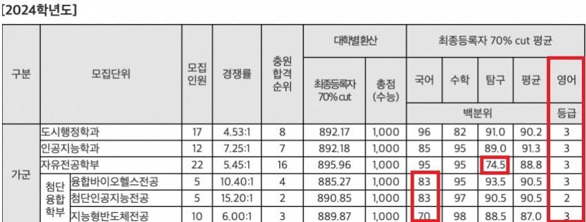 16fd8272a55ece72e54b223fc63164b1d870d74221d39a2e38441eb717eb3bf7701290278f413aa87ddda38a533600