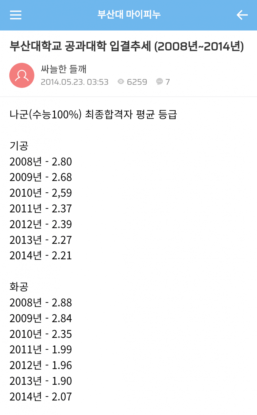 1ebec223e0dc2bae61abe9e74683706cbe0bc9ce2189fb7867af54f9a7bca308e6f48679bf41ed611d3f7f55